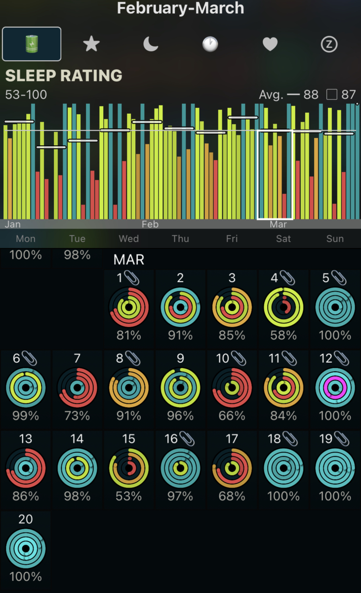 adhd sleep autosleep ios screenshot